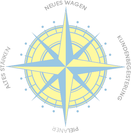 piel-die-technische-grosshandlung-content-unternehmen-fixstern